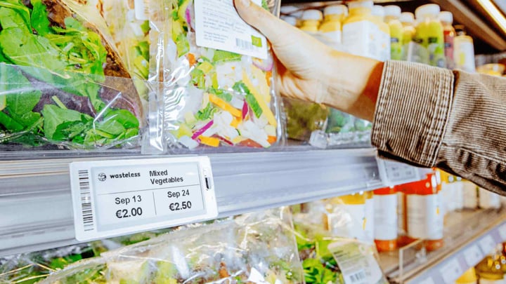 best retail analytics companies - wasteless