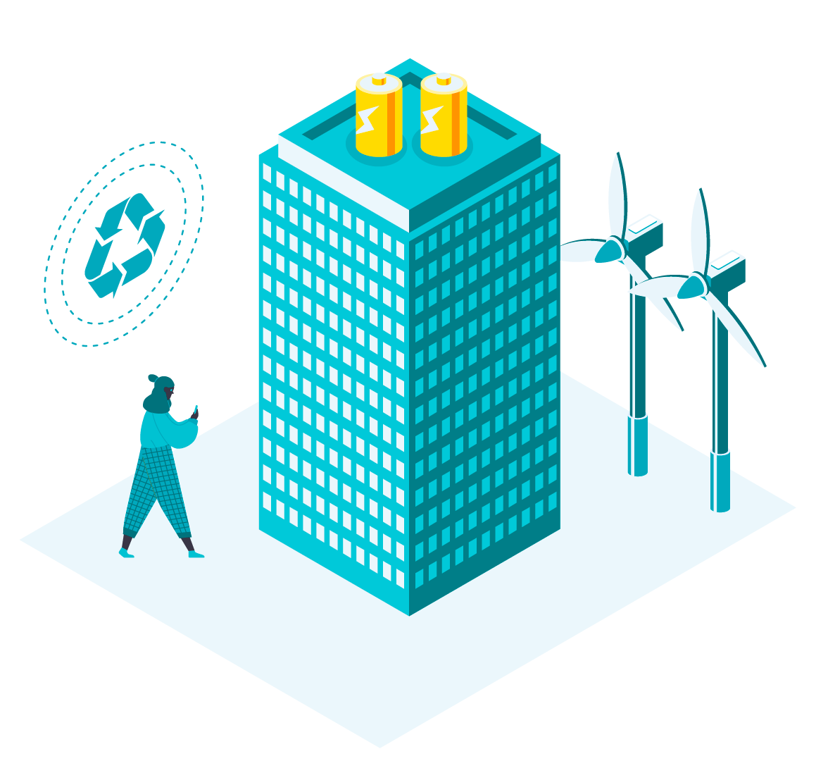 sustainable smart cities