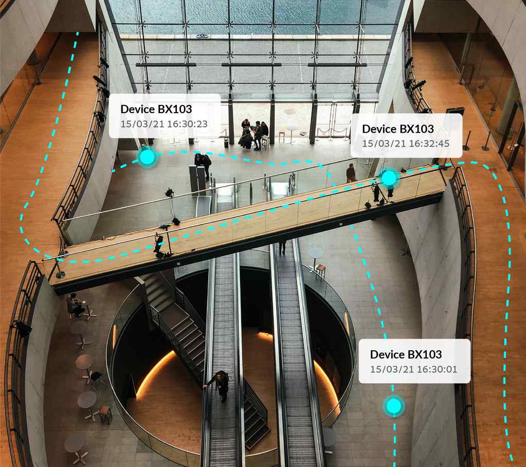 indoor navigation - indoor positioning vs navigation