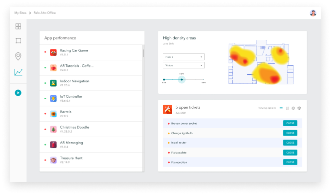 Analytics - Vera mockup with high-density area heat map